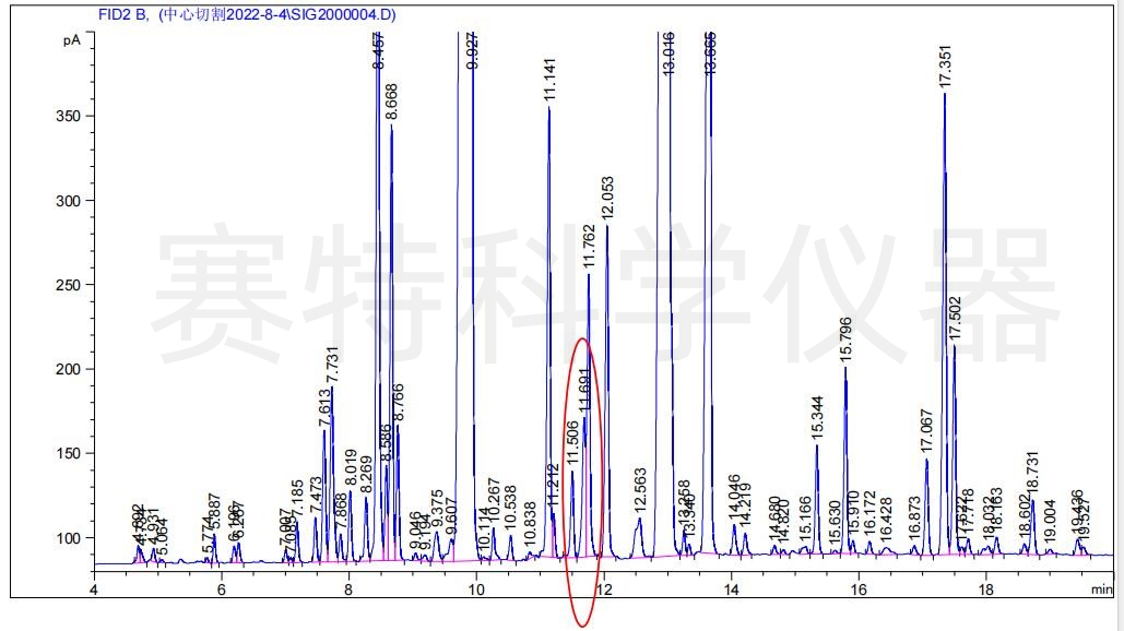 图1 薰衣草油第一维分离谱图
