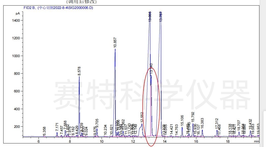 图3 柠檬香茅油第一维分离谱图