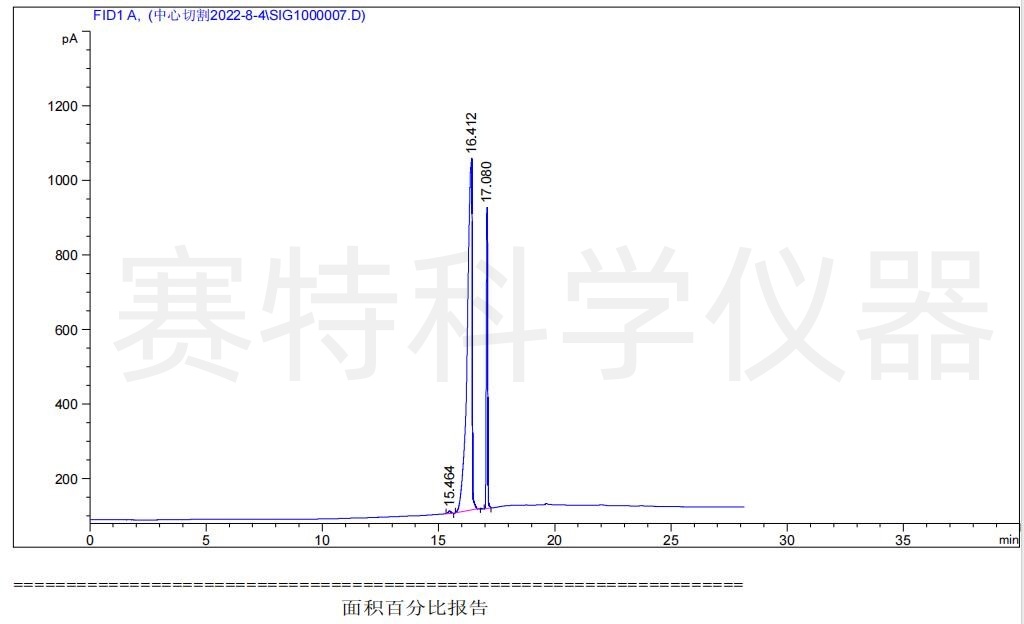 图4 柠檬香茅油中心切割后的分离谱图