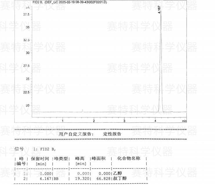 图1 原质控记录的FID2通道谱图与报告