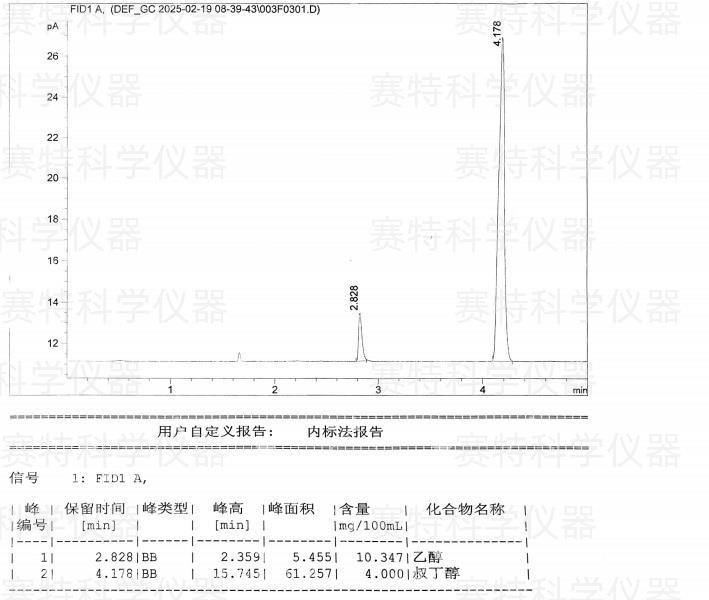 图2 原质控记录的FID1通道谱图与报告