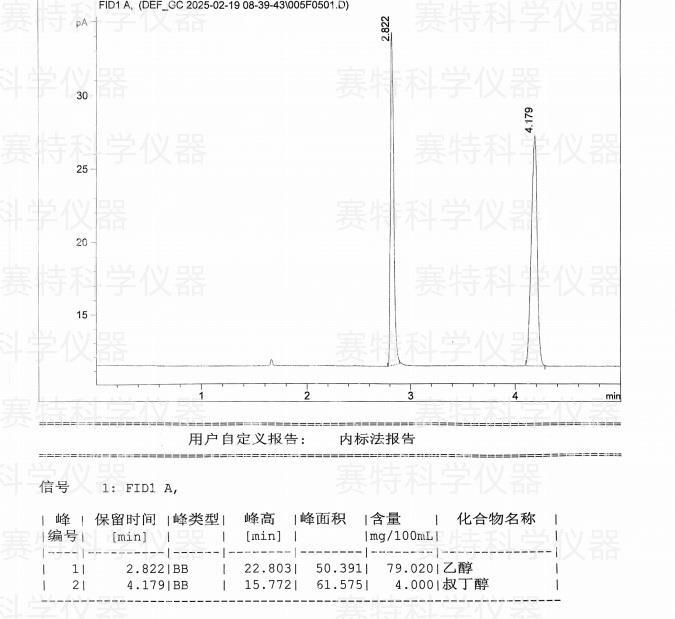 图3 原质控内标定量报告