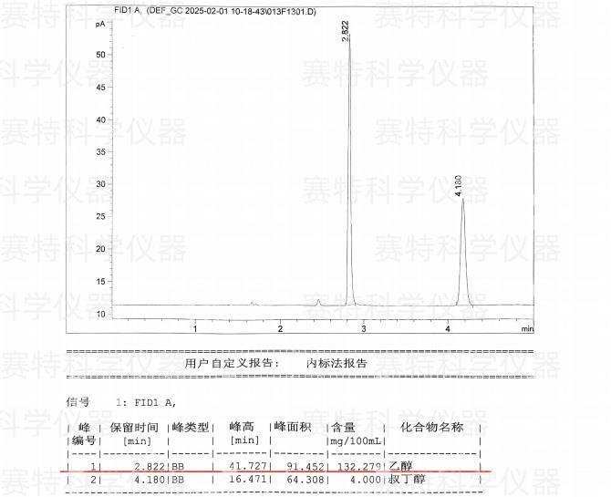 图5 原样品内标定量记录